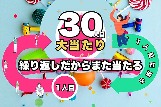 【３０人に１人当たる】ご購入金額を全額還元キャンペーン！